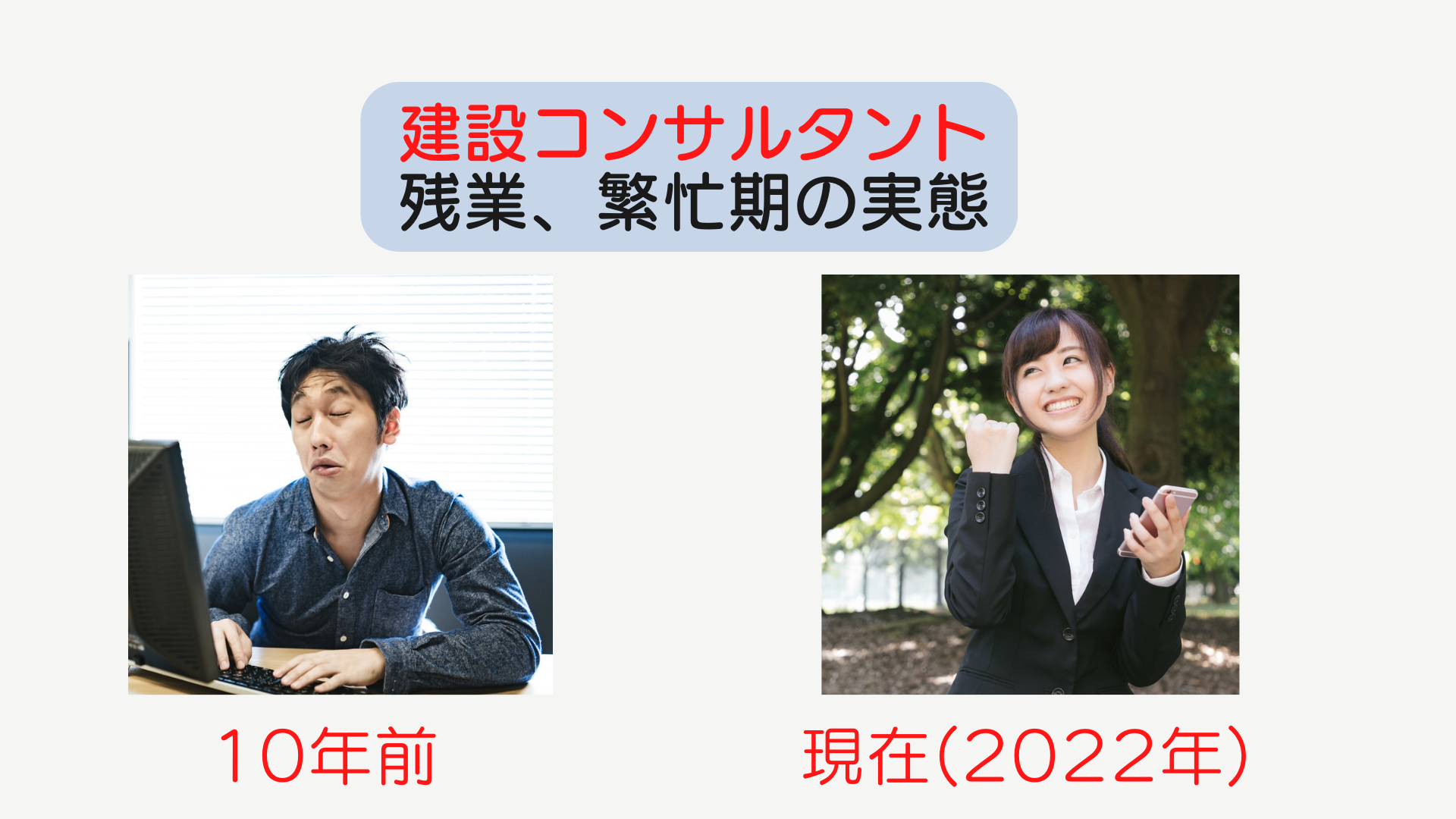 現役社員が語る残業時間の実態　１０年前と今